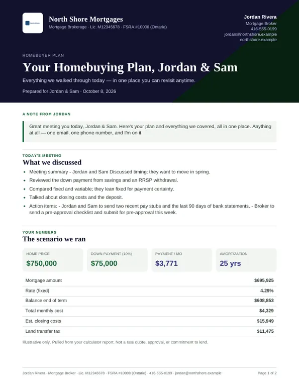 The first page of the recap PDF, with the broker's brokerage, name, phone, email and licence line.
