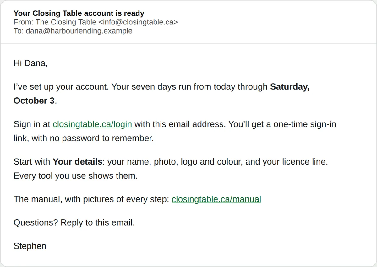 The welcome email: account ready, the last day of the free week, and where to sign in.