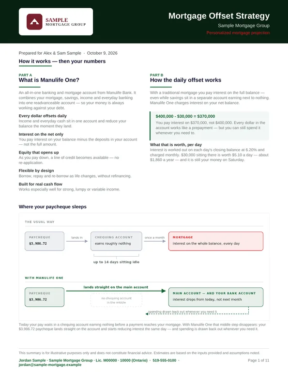 The first page of the PDF, with the broker's logo, brokerage and licence line.